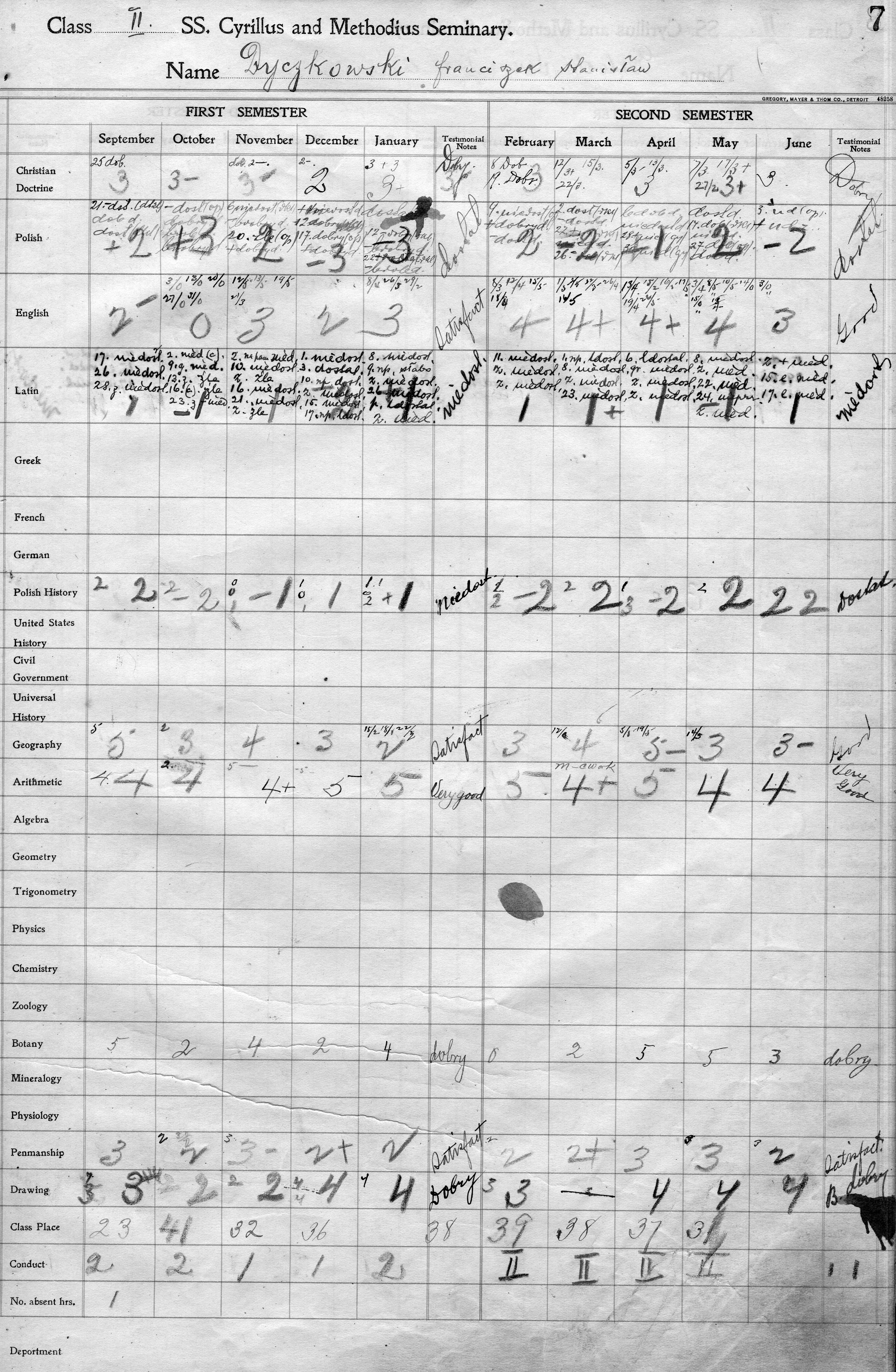 seminarian-school-record